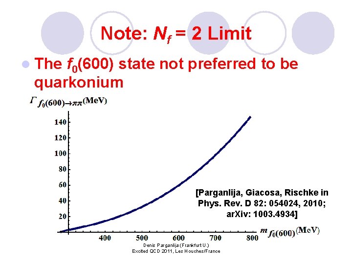 Note: Nf = 2 Limit l The f 0(600) state not preferred to be