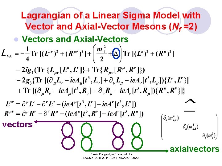 Lagrangian of a Linear Sigma Model with Vector and Axial-Vector Mesons (Nf =2) l