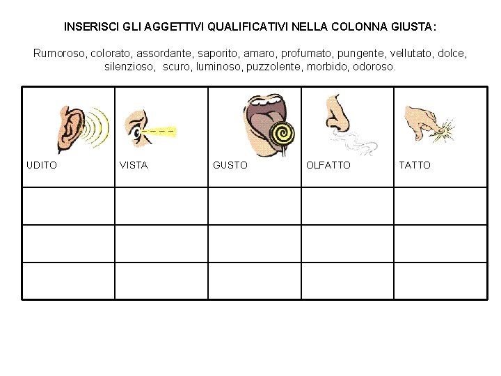 INSERISCI GLI AGGETTIVI QUALIFICATIVI NELLA COLONNA GIUSTA: Rumoroso, colorato, assordante, saporito, amaro, profumato, pungente,