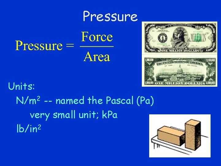 Liquids Topics Pressure in a Liquid Buoyancy Archimedes