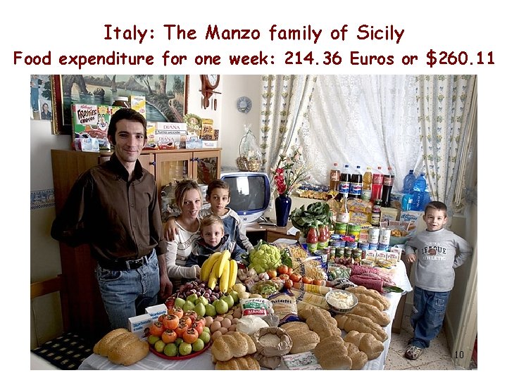 Italy: The Manzo family of Sicily Food expenditure for one week: 214. 36 Euros