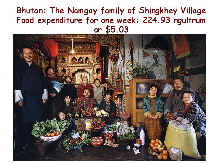 Bhutan: The Namgay family of Shingkhey Village Food expenditure for one week: 224. 93