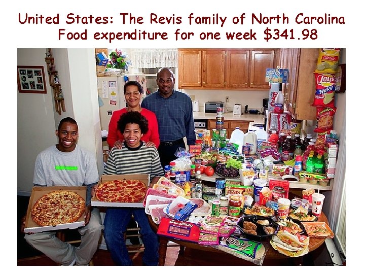 United States: The Revis family of North Carolina Food expenditure for one week $341.