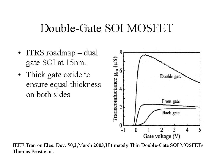 Double-Gate SOI MOSFET • ITRS roadmap – dual gate SOI at 15 nm. •