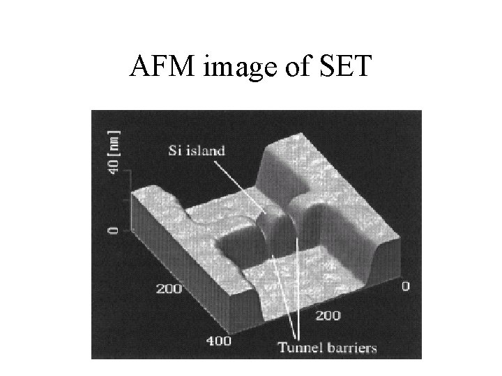 AFM image of SET 
