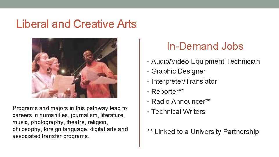 Liberal and Creative Arts In-Demand Jobs • Audio/Video Equipment Technician • Graphic Designer •