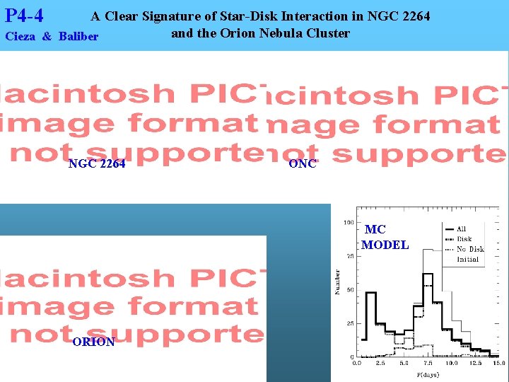 P 4 -4 A Clear Signature of Star-Disk Interaction in NGC 2264 and the