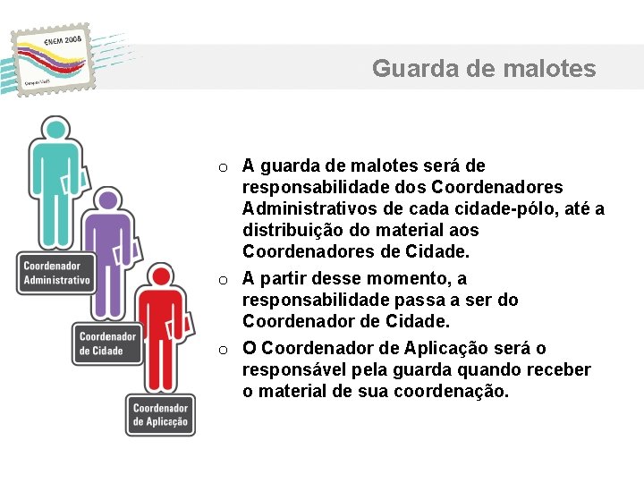 Guarda de malotes o A guarda de malotes será de responsabilidade dos Coordenadores Administrativos Guarda de malotes o A guarda de malotes será de responsabilidade dos Coordenadores Administrativos