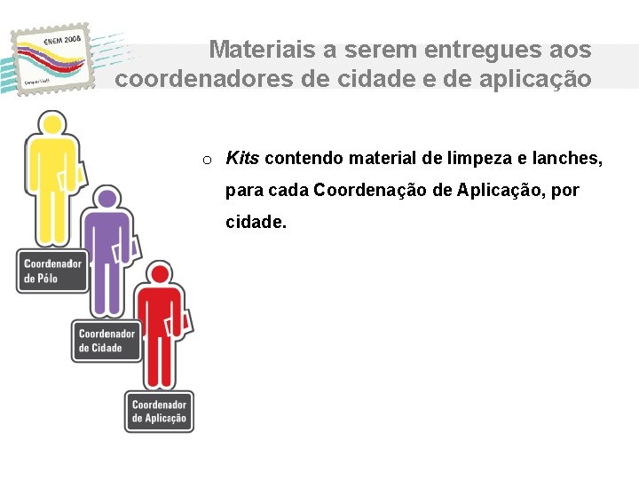 Materiais a serem entregues aos coordenadores de cidade e de aplicação o Kits contendo Materiais a serem entregues aos coordenadores de cidade e de aplicação o Kits contendo