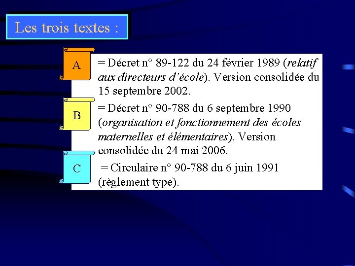 Les trois textes : A. = Décret n° 89 -122 du 24 février 1989