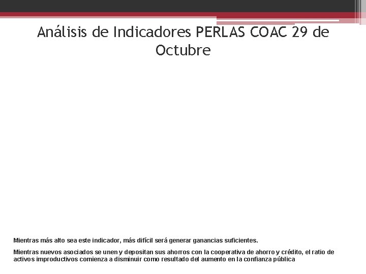 Análisis de Indicadores PERLAS COAC 29 de Octubre Mientras más alto sea este indicador,