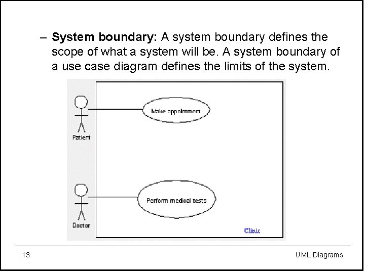 – System boundary: A system boundary defines the scope of what a system will