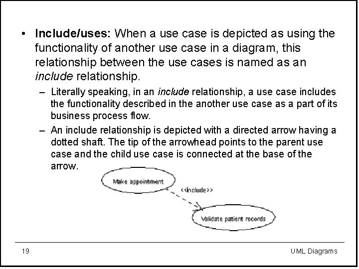  • Include/uses: When a use case is depicted as using the functionality of