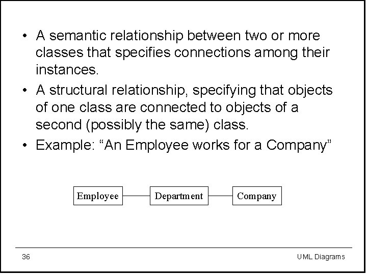  • A semantic relationship between two or more classes that specifies connections among