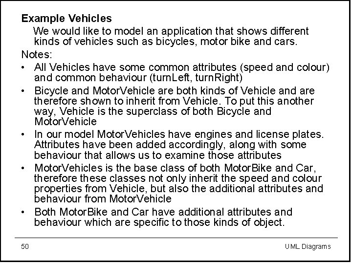 Example Vehicles We would like to model an application that shows different kinds of