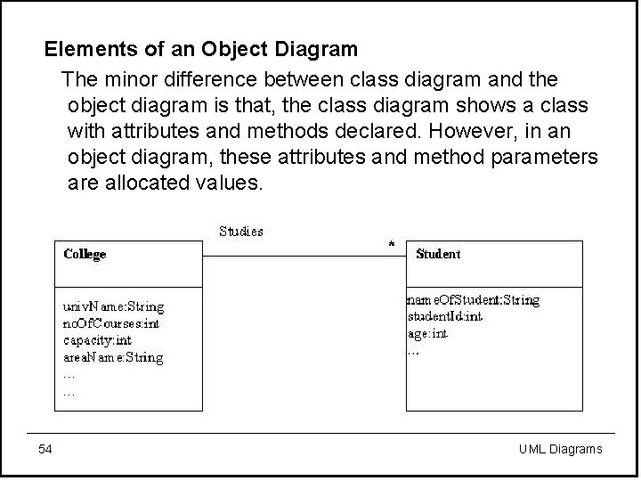 Elements of an Object Diagram The minor difference between class diagram and the object