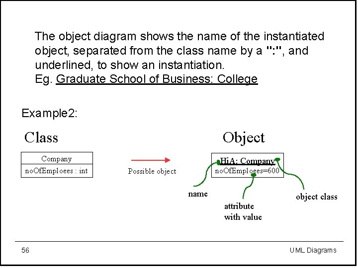  The object diagram shows the name of the instantiated object, separated from the