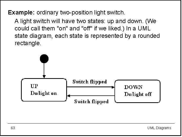 Example: ordinary two-position light switch. A light switch will have two states: up and