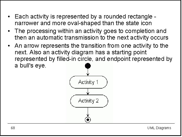  • Each activity is represented by a rounded rectangle - narrower and more