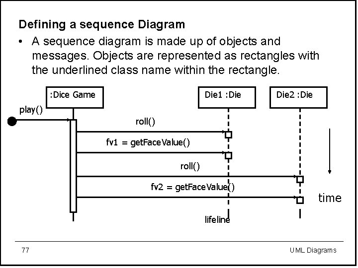 Defining a sequence Diagram • A sequence diagram is made up of objects and