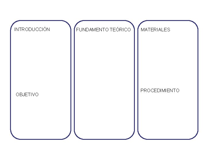 INTRODUCCIÓN OBJETIVO FUNDAMENTO TEÓRICO MATERIALES PROCEDIMIENTO INTRODUCCIÓN OBJETIVO FUNDAMENTO TEÓRICO MATERIALES PROCEDIMIENTO