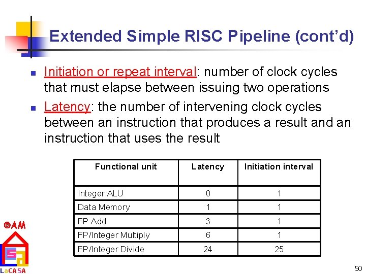 Extended Simple RISC Pipeline (cont’d) n n Initiation or repeat interval: number of clock