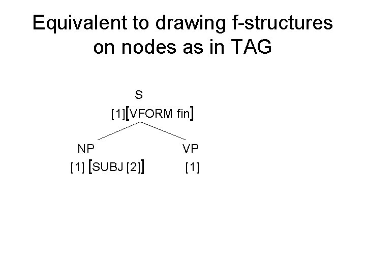 Equivalent to drawing f-structures on nodes as in TAG S [1][VFORM fin] NP [1]