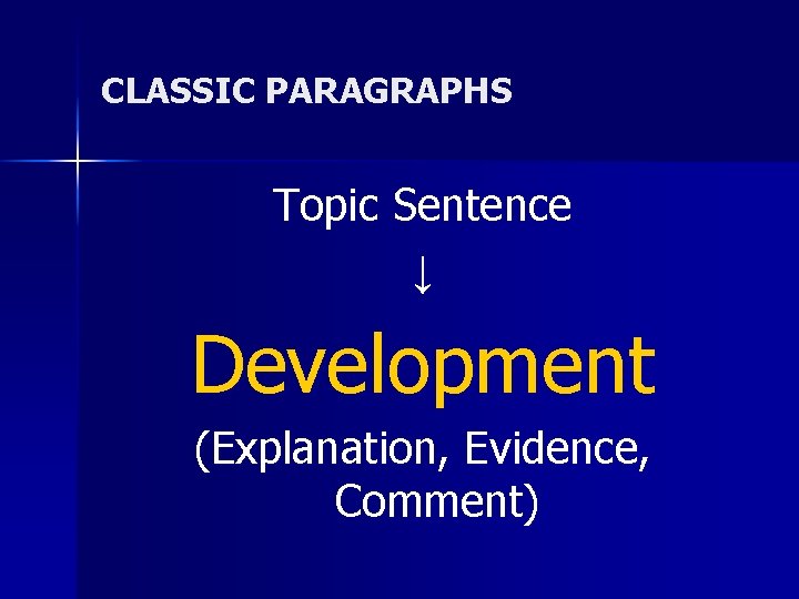 CLASSIC PARAGRAPHS Topic Sentence ↓ Development (Explanation, Evidence, Comment) CLASSIC PARAGRAPHS Topic Sentence ↓ Development (Explanation, Evidence, Comment)