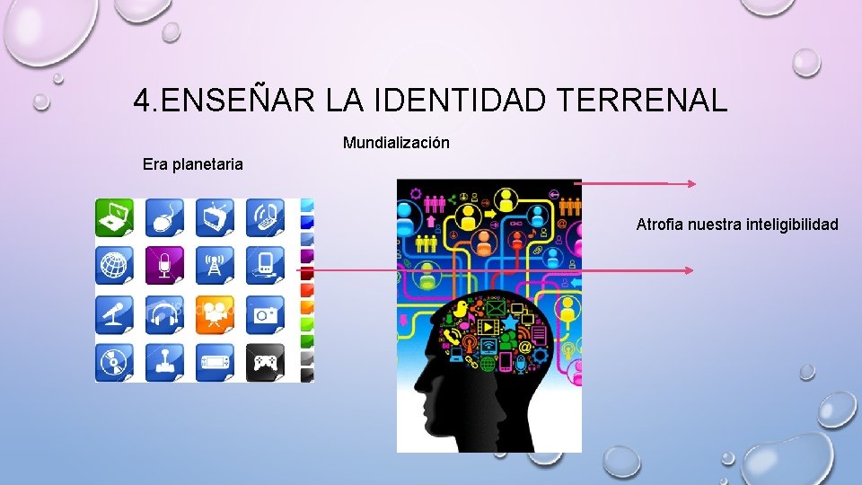 4. ENSEÑAR LA IDENTIDAD TERRENAL Mundialización Era planetaria Atrofia nuestra inteligibilidad 