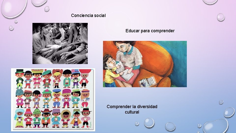 Conciencia social Educar para comprender Comprender la diversidad cultural 