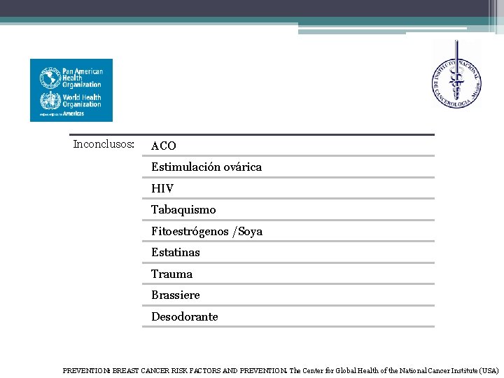 Inconclusos: ACO Estimulación ovárica HIV Tabaquismo Fitoestrógenos /Soya Estatinas Trauma Brassiere Desodorante PREVENTION: BREAST