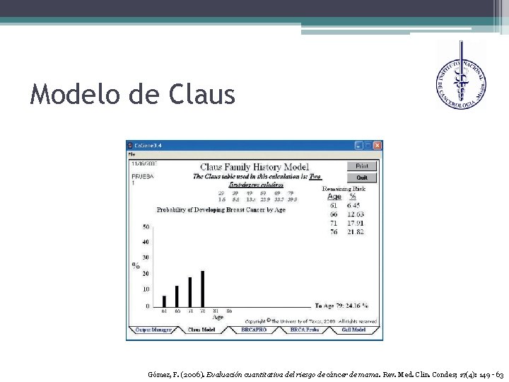 Modelo de Claus Gómez, F. (2006). Evaluación cuantitativa del riesgo de cáncer de mama.