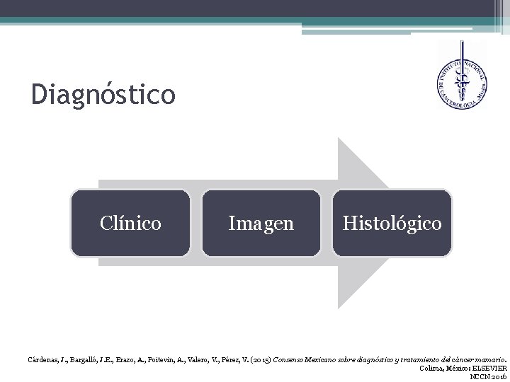 Diagnóstico Clínico Imagen Histológico Cárdenas, J. , Bargalló, J. E. , Erazo, A. ,