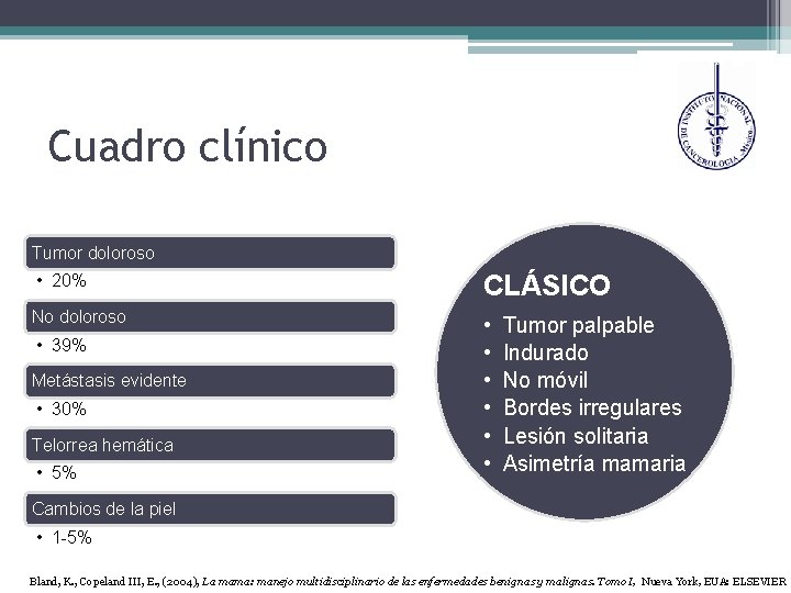 Cuadro clínico Tumor doloroso • 20% CLÁSICO No doloroso • • 39% Metástasis evidente