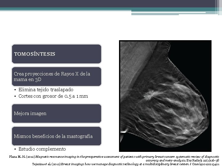 TOMOSÍNTESIS Crea proyecciones de Rayos X de la mama en 3 D • Elimina