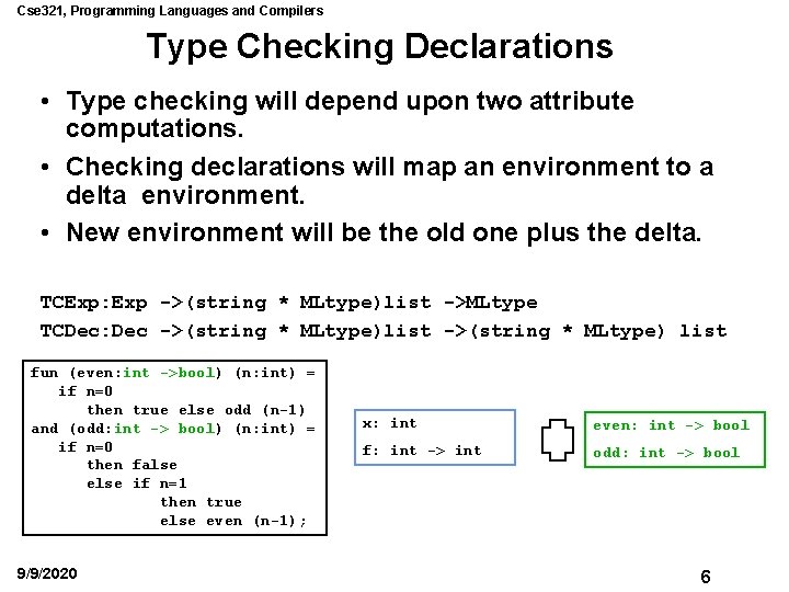 Cse 321, Programming Languages and Compilers Type Checking Declarations • Type checking will depend