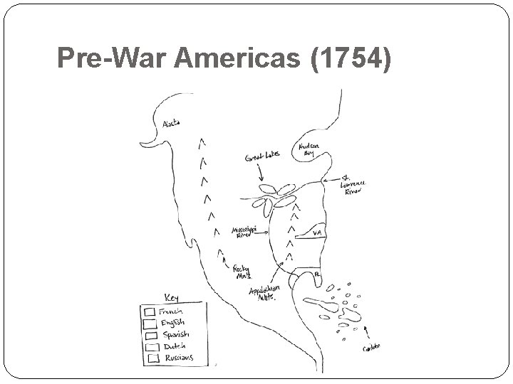 Pre-War Americas (1754) 