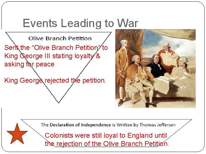 Events Leading to War Sent the “Olive Branch Petition” to King George III stating