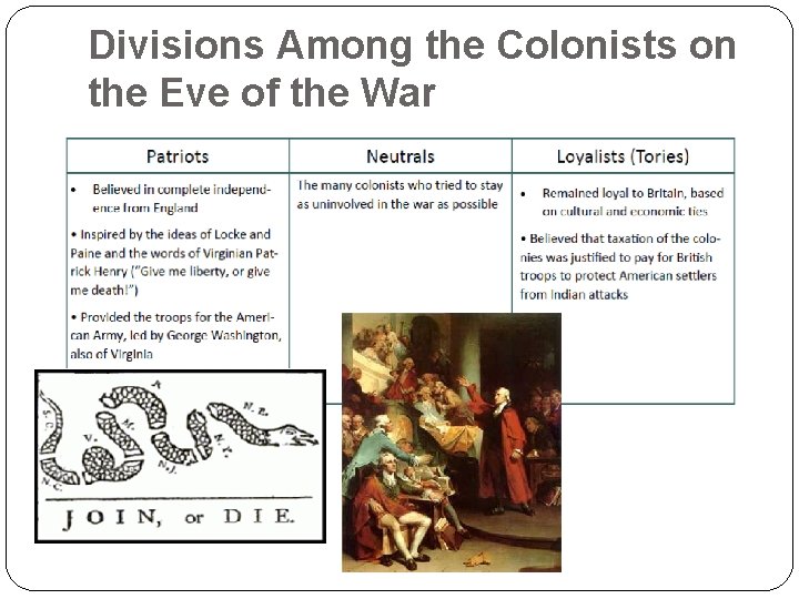 Divisions Among the Colonists on the Eve of the War 