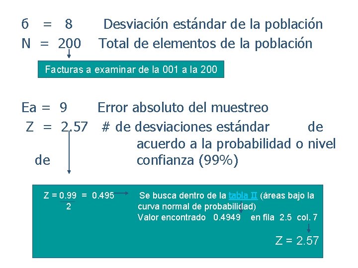 б = 8 Desviación estándar de la población N = 200 Total de elementos