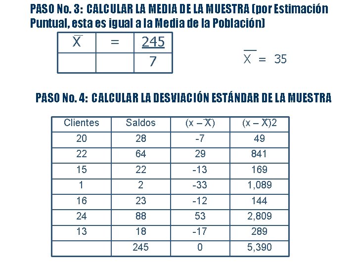 PASO No. 3: CALCULAR LA MEDIA DE LA MUESTRA (por Estimación Puntual, esta es