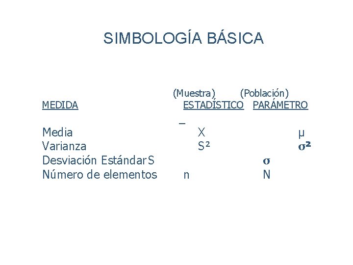 SIMBOLOGÍA BÁSICA MEDIDA (Muestra) (Población) ESTADÍSTICO PARÁMETRO _ Media Varianza Desviación Estándar S Número