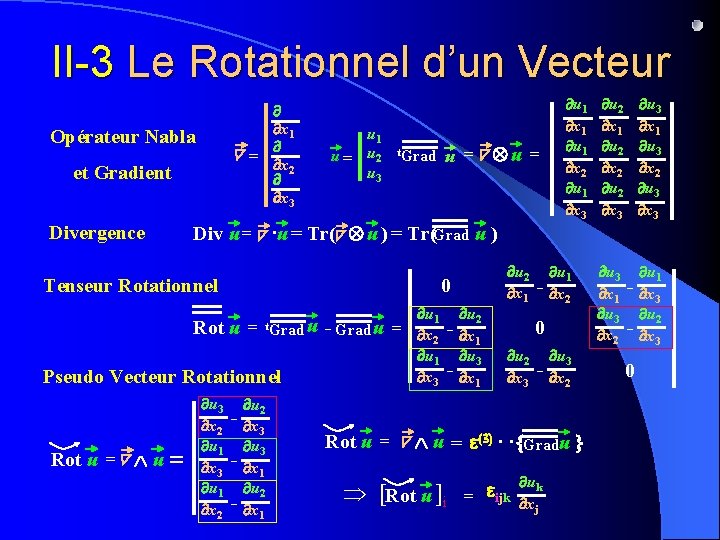 II-3 Le Rotationnel d’un Vecteur x 1 = x 2 x 3 Opérateur Nabla