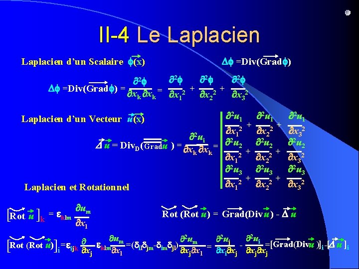 II-4 Le Laplacien d’un Scalaire f(x) Df =Div(Gradf) 2 f 2 f + +