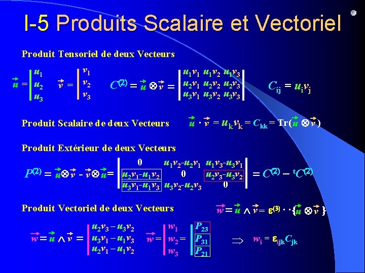 I-5 Produits Scalaire et Vectoriel Produit Tensoriel de deux Vecteurs u 1 u =