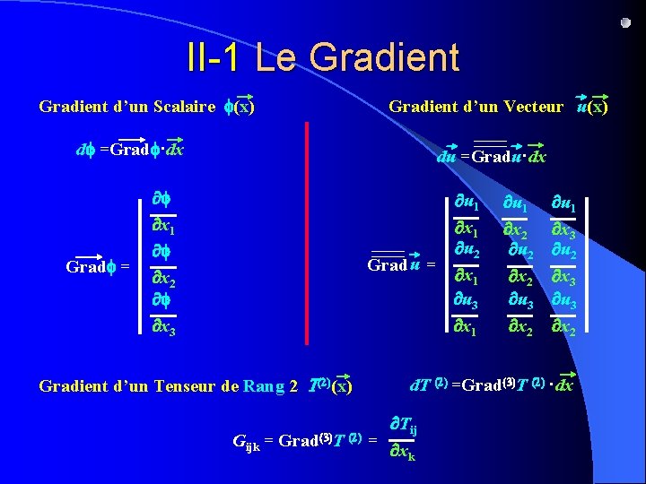 II-1 Le Gradient d’un Scalaire f(x) Gradient d’un Vecteur u(x) df =Gradf·dx Gradf =