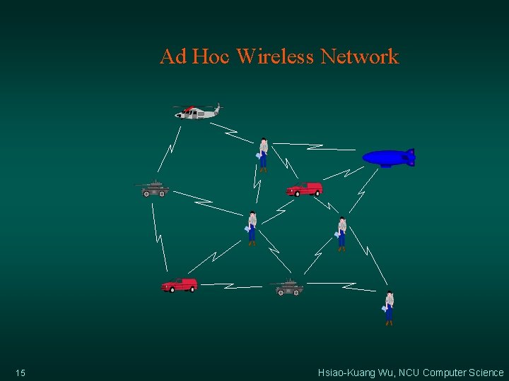 Ad Hoc Wireless Network 15 Hsiao-Kuang Wu, NCU Computer Science 