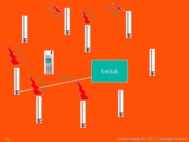 3 91 91 3 -7 3 - 71 23 23 -71 12 3 91