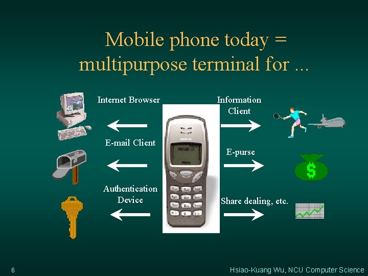 Mobile phone today = multipurpose terminal for. . . Internet Browser E-mail Client Authentication