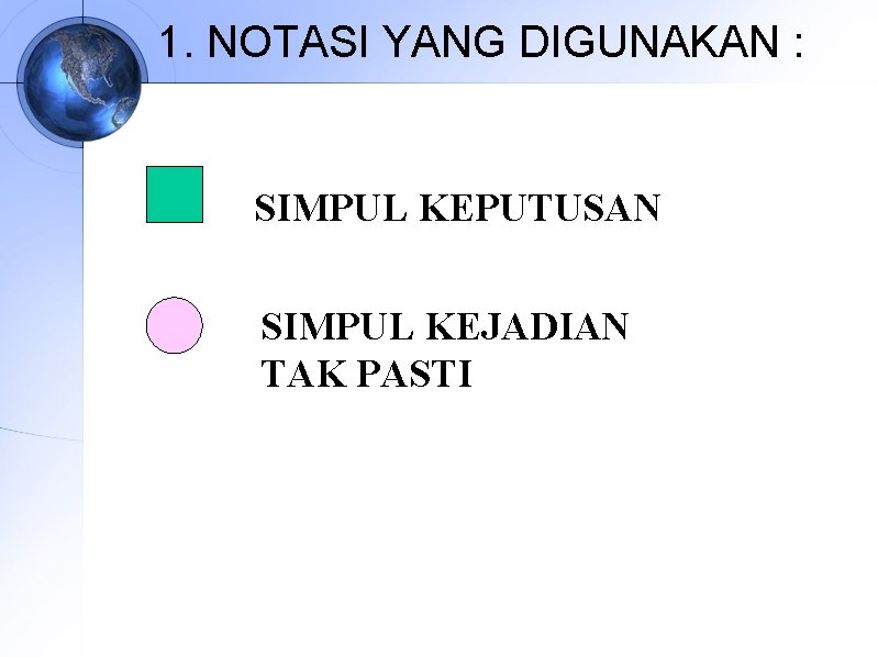 1. NOTASI YANG DIGUNAKAN : SIMPUL KEPUTUSAN SIMPUL KEJADIAN TAK PASTI 